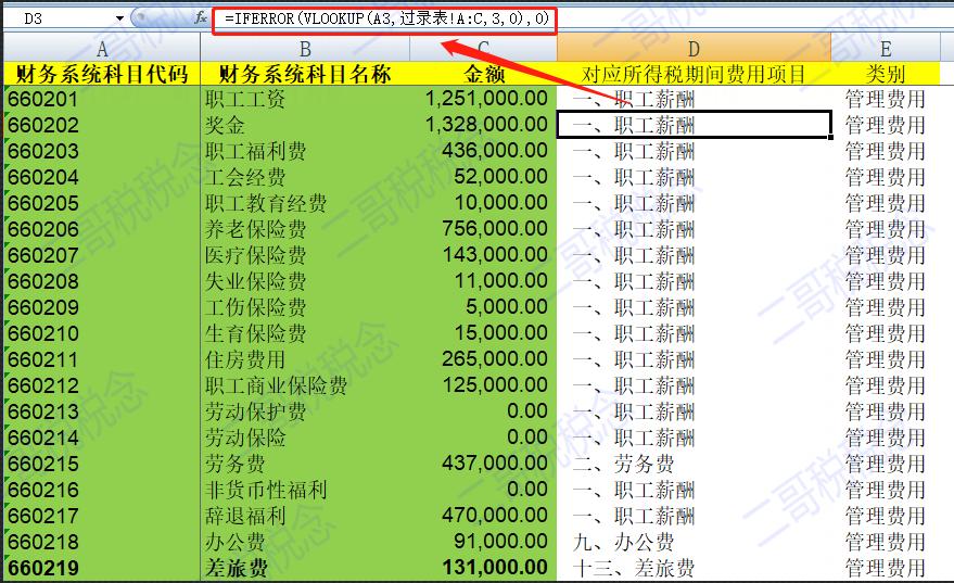 汇算清缴怎么不让勾选收入费用表,汇算清缴时滞纳金该怎么调整分录