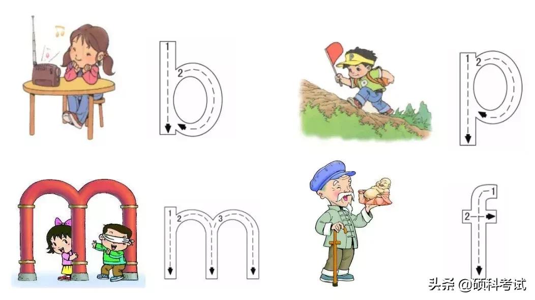 小学语文拼音复习技巧,小学语文汉语拼音标调口诀