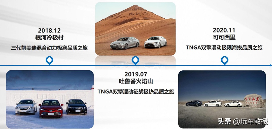 雷凌双擎卡罗拉双擎真实油耗对比,雷凌双擎十万公里耐久性测试