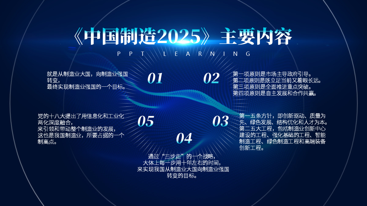 高手跟小白在排版PPT时，差的是技术？不，是思维