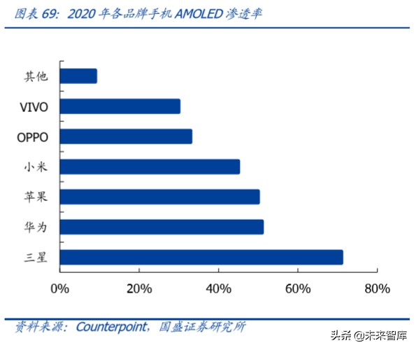 半导体设备行业深度报告,半导体材料行业深度分析