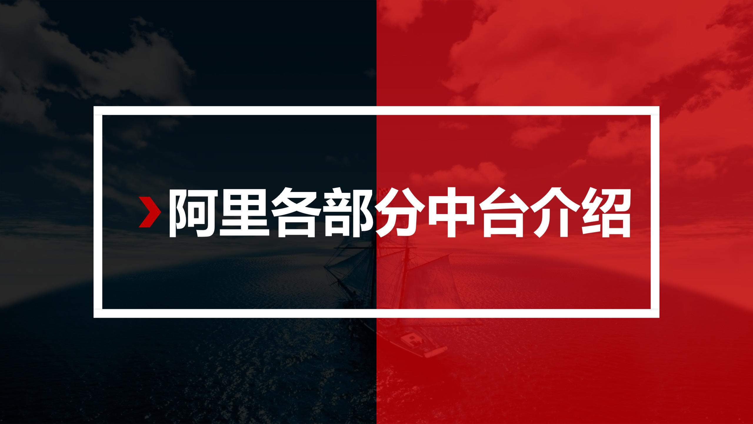 阿里业务中台架构图,阿里中台架构设计流程