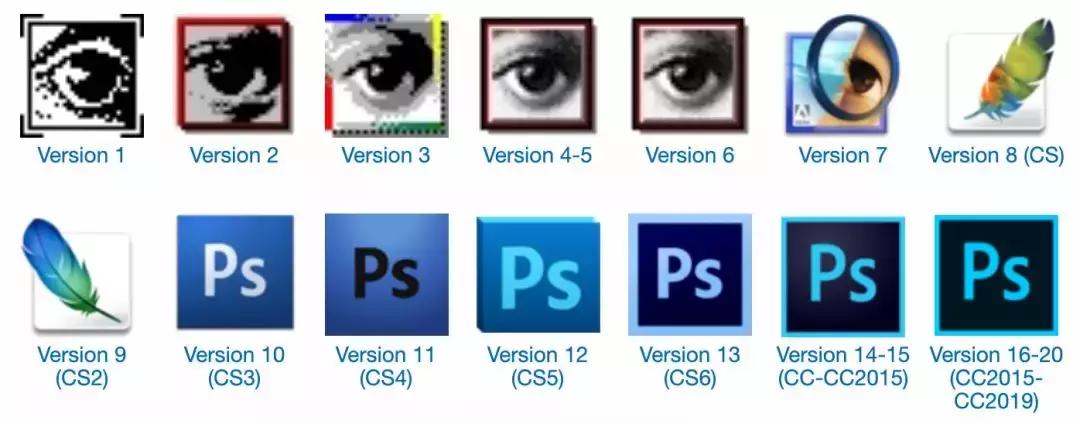 你用过几版PS?暴露设计师年龄的时候到了