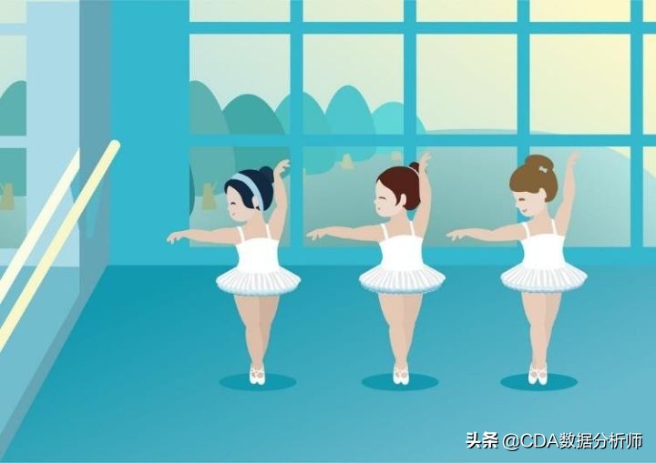 2023流行趋势分析报告,2022行业风向