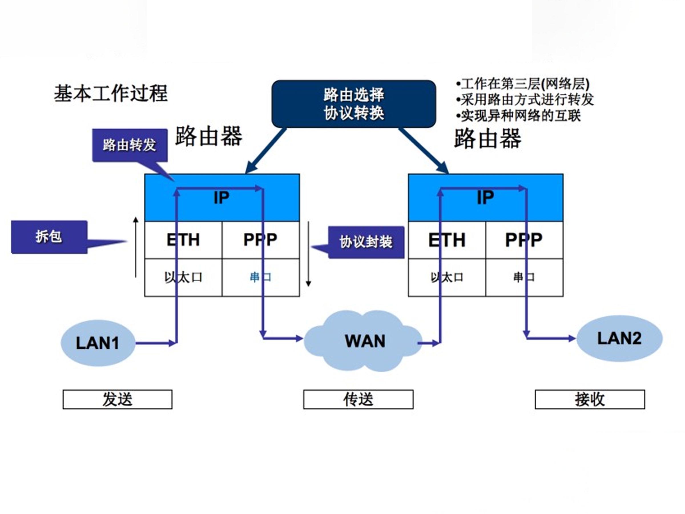 威联通453dmini支持固态硬盘吗,威联通ts-453dmini使用教程