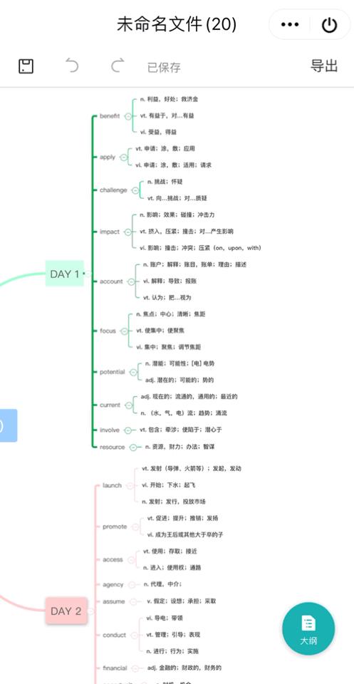 最好用的wps是哪个版本,wps最好用的表格功能