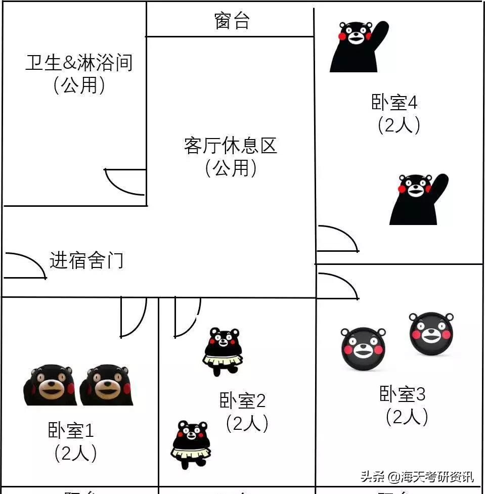 宿舍好的211研究生宿舍,211研究生住宿