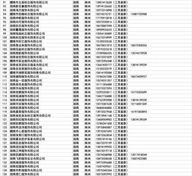 口罩厂家批发100个,哪里有口罩厂家