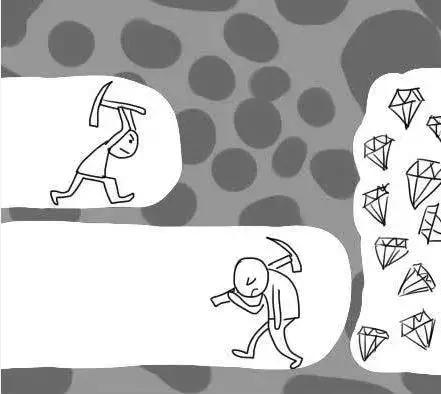 初三如何转变状态,初三该怎么熬下去