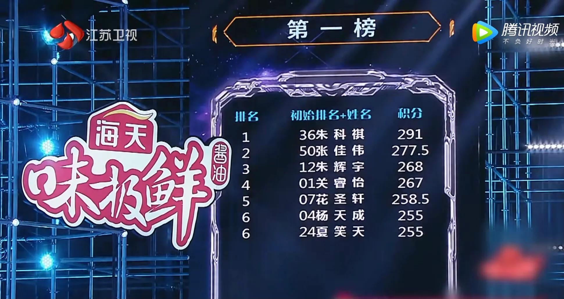 最强大脑：清华大学遭疯狂打脸，浙大总算牛气了一回