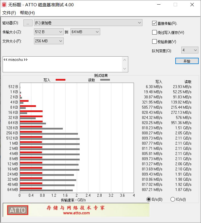 建兴ca3固态硬盘评测,建兴t12512gm.2固态评测