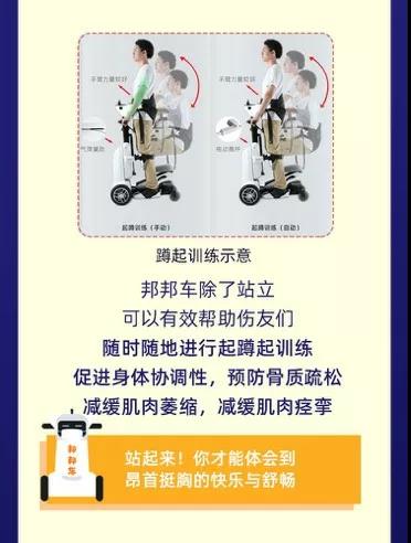 高位截瘫后常见并发症,预防瘫痪用什么药好