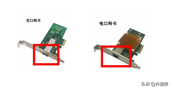 万兆网卡的安装,万兆网卡光模块怎么安装