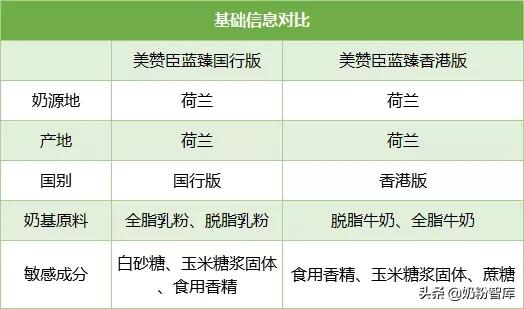 a2爱他美美素佳儿,a2爱他美皇家美素