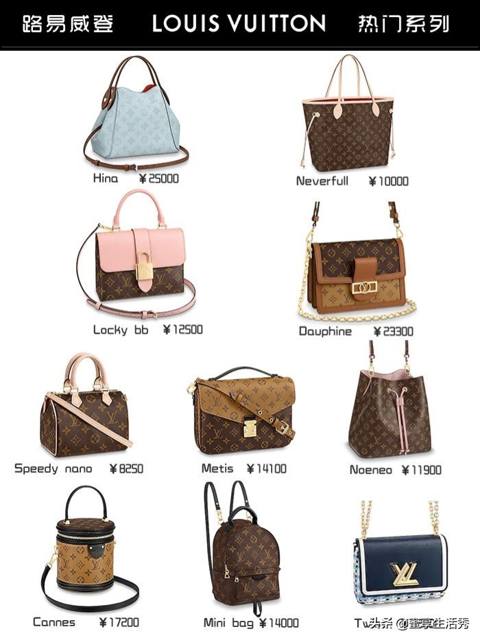 现在流行的包包奢侈品,价格不贵的名牌包包