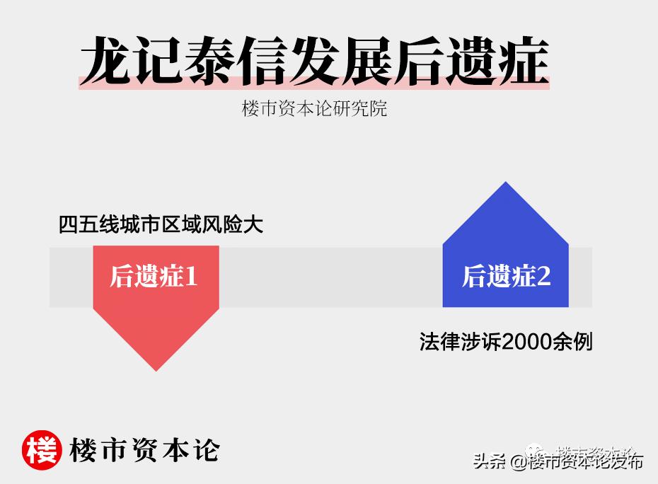龙记泰信集团杨明生简介,龙记泰信地产集团杨明生