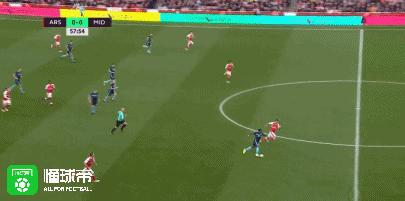 深度分析英超球员,解析英超最强球队实力与数据