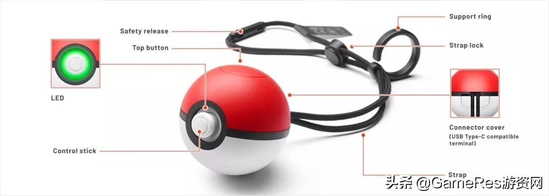 wii最新的游戏,wii游戏机20年前