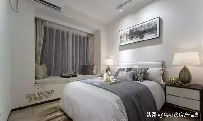 新城香悦公馆备案价是多少,新城香悦公馆一房一厅