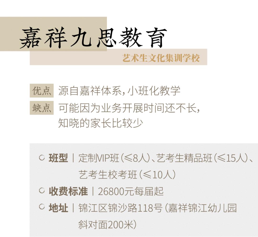 零基础艺考文化课培训机构排名,上海艺考文化课培训机构排名