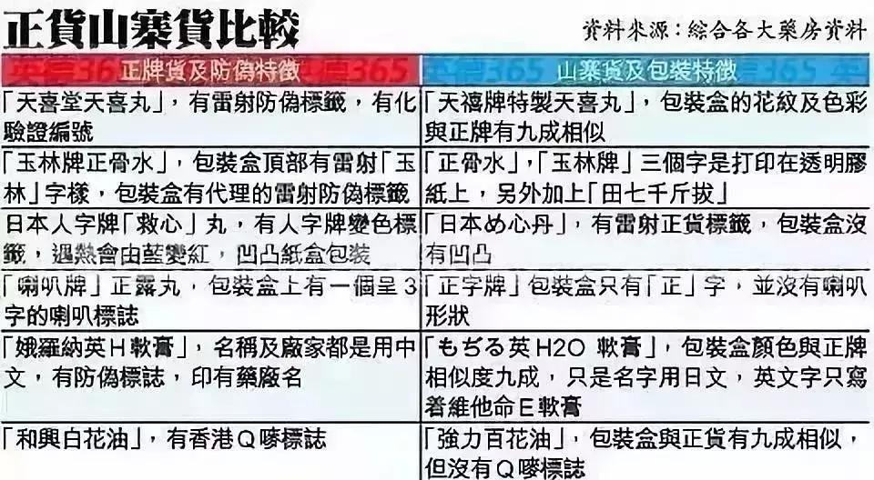 查获1000克假冰毒,警察查获冰毒