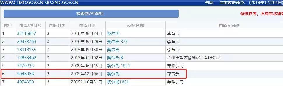 造假的冒牌国货化妆品,比代购价还低的假货