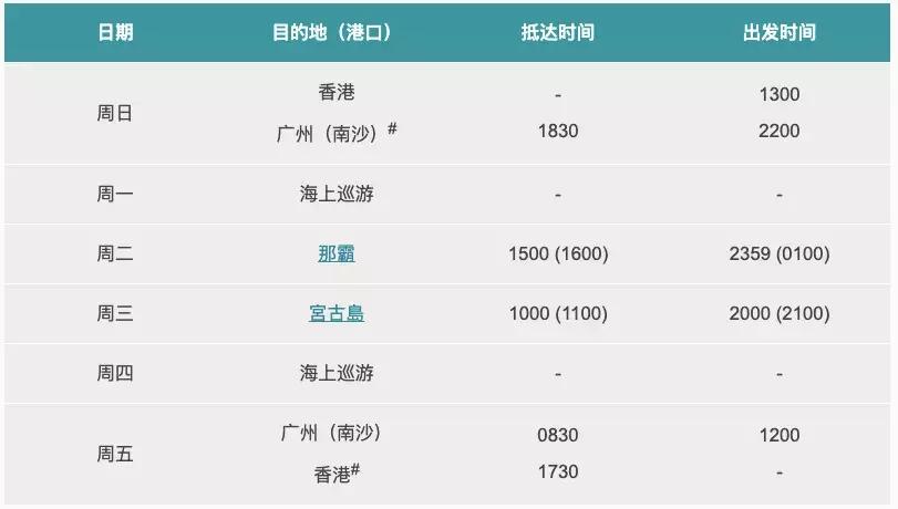 邮轮世界梦号冲绳游,世界梦号游轮豪华游日本