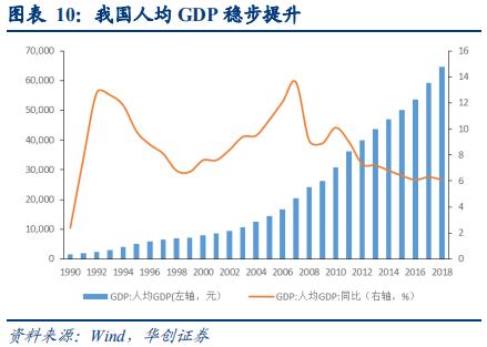 智能晾衣架前景,智能晾衣架近几年研究数据分析