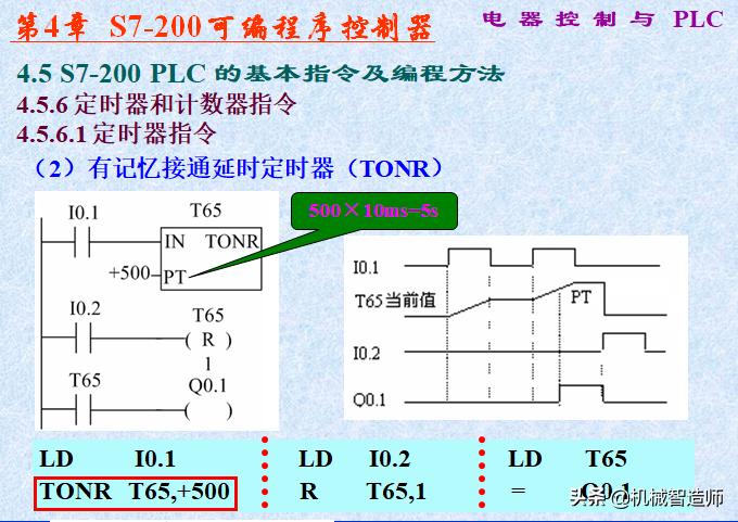 电气控制与plc实训报告,电气控制与plc应用技术思考题