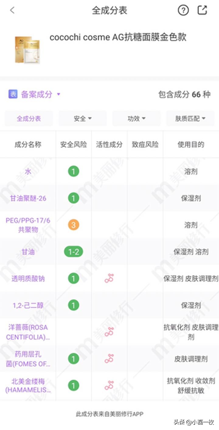 怎么内养皮肤,皮肤粗糙暗黄毛孔粗大怎么内调