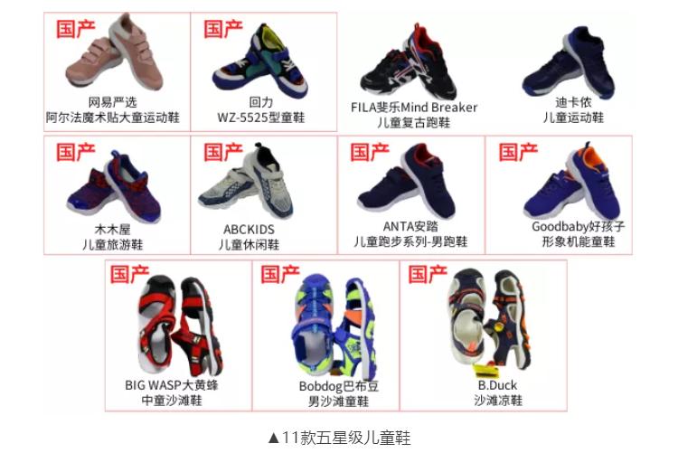 品牌童鞋致癌超8倍,含致癌物的童鞋