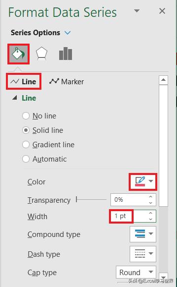 x轴间隔不一样制作excel折线图,怎么用公式在excel出折线图