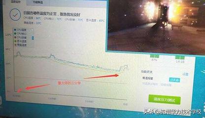 戴尔笔记本灵越145410花屏维修,戴尔m5010笔记本花屏的维修