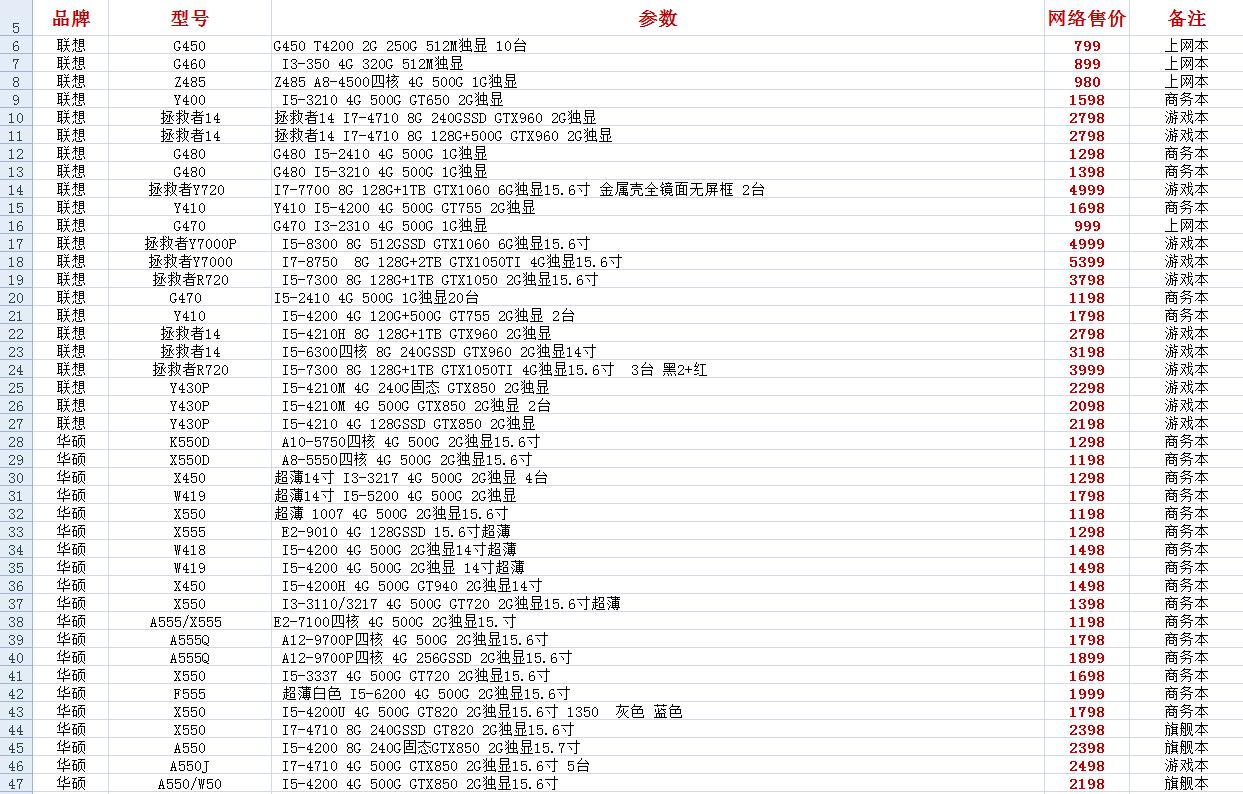 日本二手笔记本电脑报价,二手超薄笔记本电脑正品