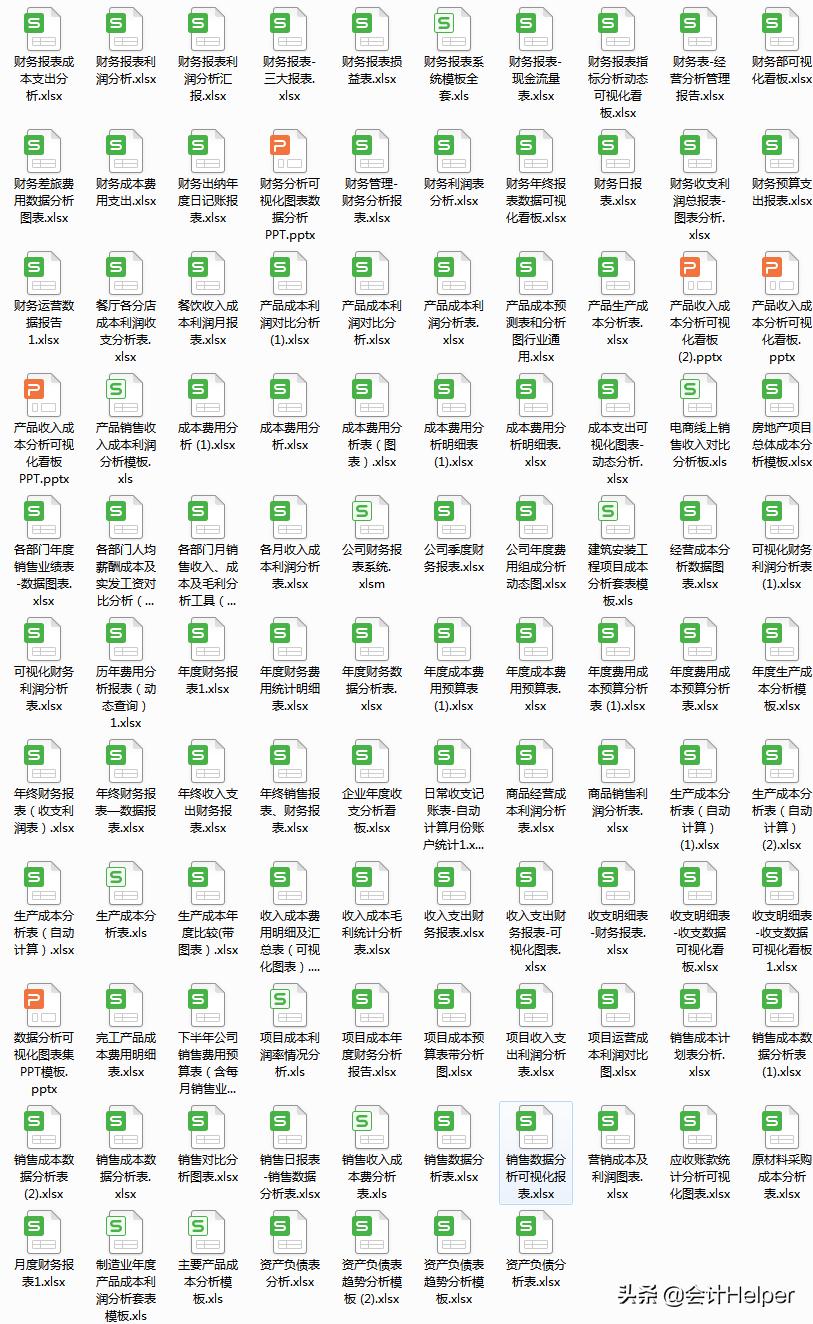 财务报表可视化图表,可视化动态图表数据分析报表