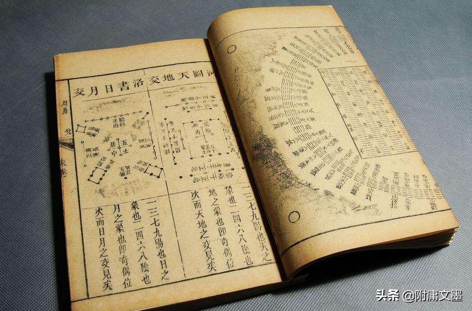 易经六十四卦记忆口诀:含卦名、卦义、卦象,简单易懂,建议收藏