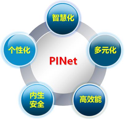 满地珍珠自爆,满地珍珠待成链