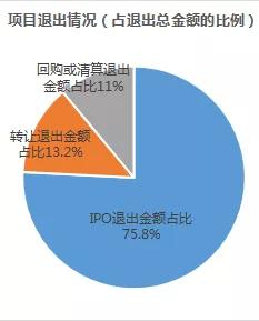 坚持价值投资的底气是什么,坚持价值投资靠谱吗