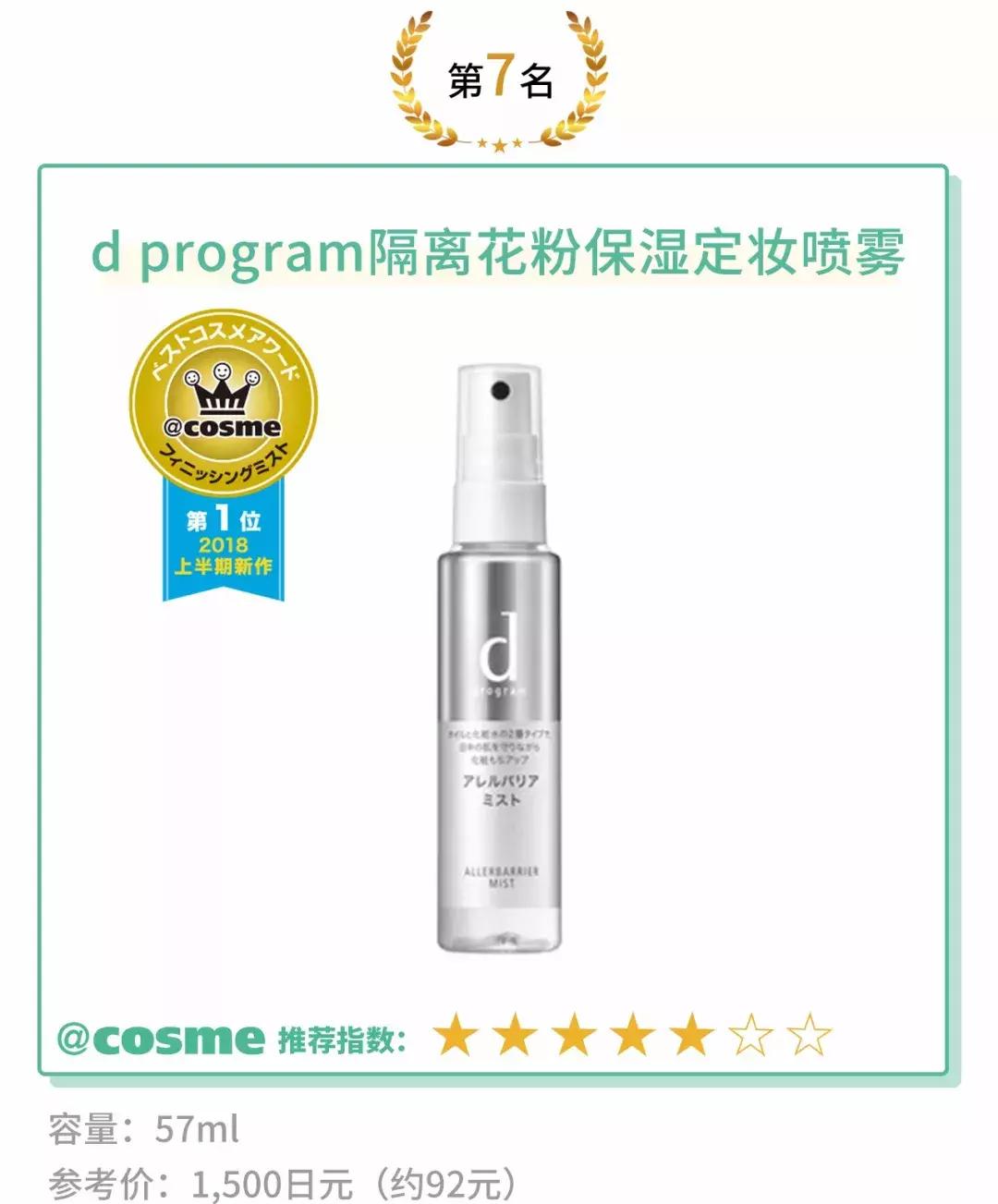 你正在寻找的那瓶化妆水，就在这篇文章里……