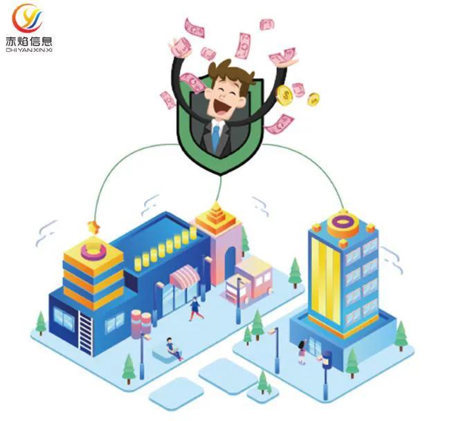 社区团购平台如何盈利,上海社区团购团长怎么赚钱