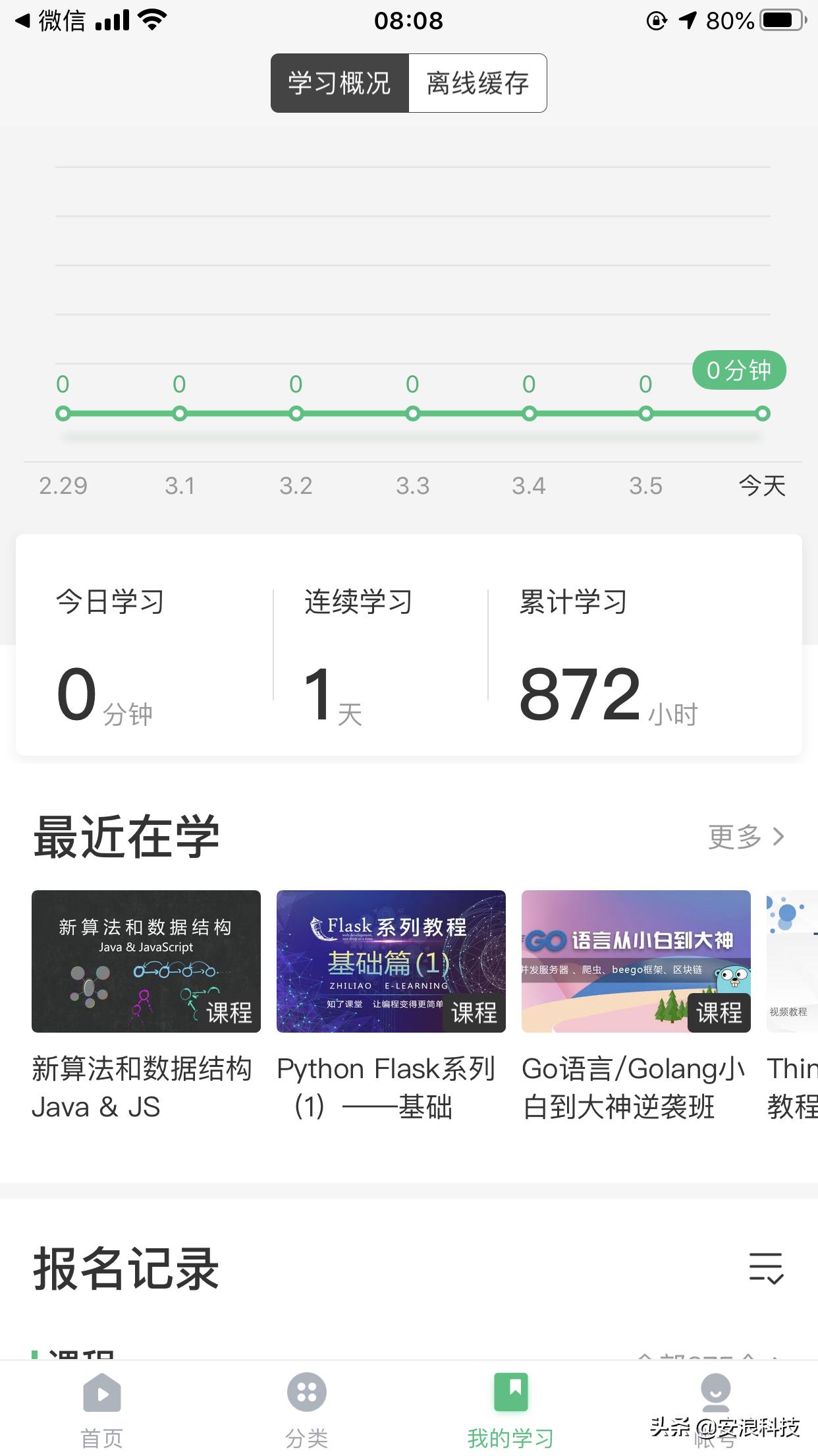 疫情期间我们在家如何自主学习,疫情期间有哪些免费的自学网站