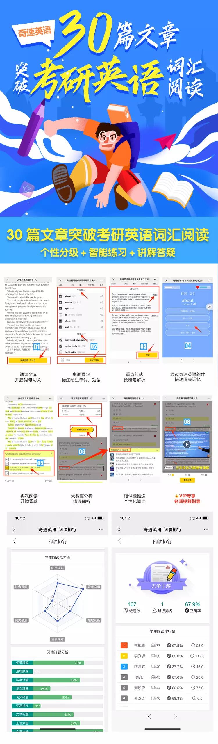 2022考研英语一难不难答案,2020考研英语和2015年相比哪个难