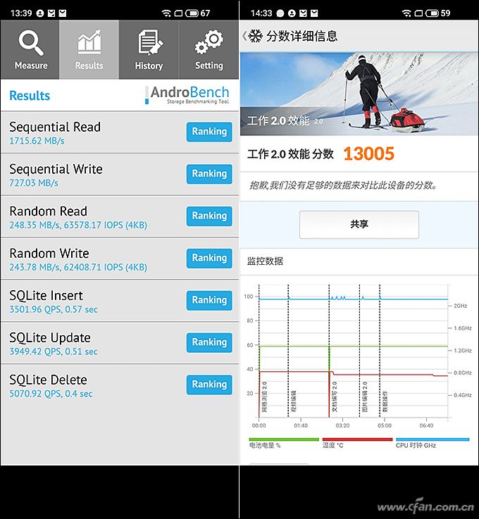 小白测评魅族17深度体验,魅族17显示5g网络还是4g