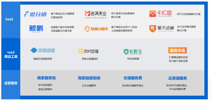 数字经济发展打开新空间,数字经济推动下的新突破