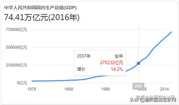 传统零售和互联网电商有什么区别,互联网电商实体店如何发展