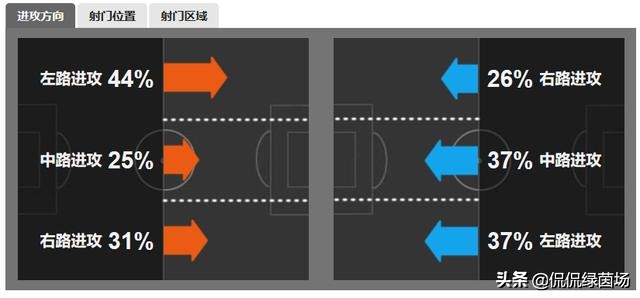 巴坎布快乐足球进不去,巴坎布快乐足球