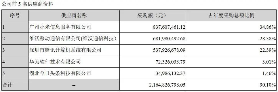 南极电商吊牌怎么卖的,南极电商吊牌服务