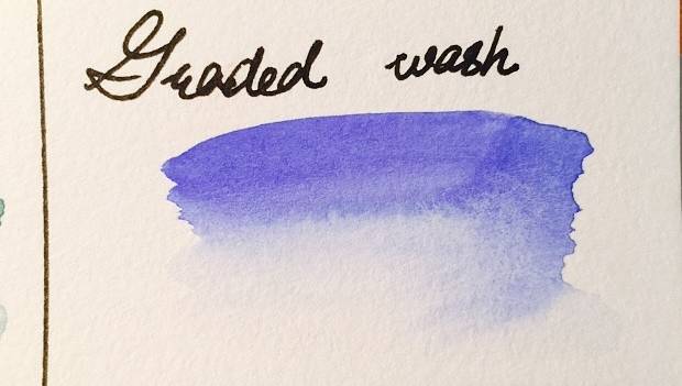 手绘教程零基础入门上色,手绘画上色技巧