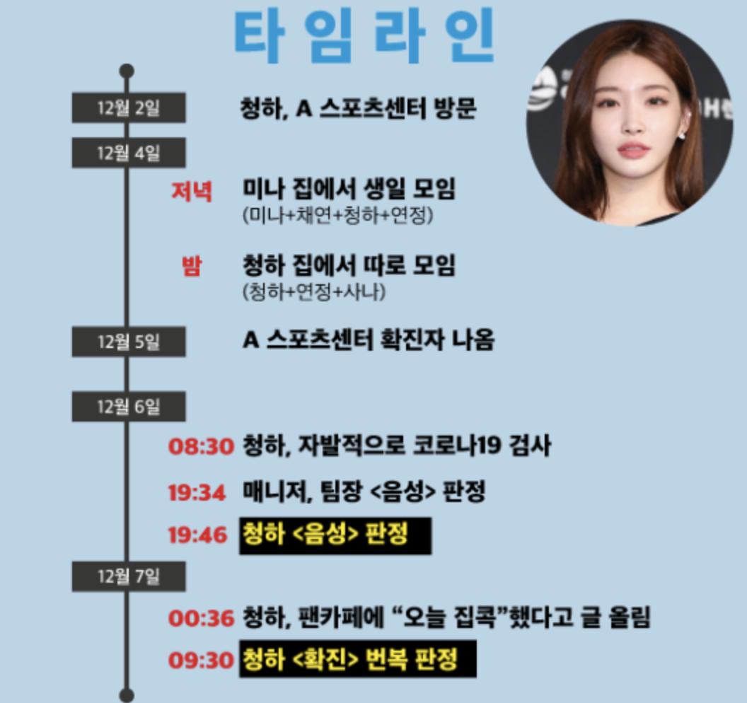 金请夏近况,金请夏2020年什么时候回归