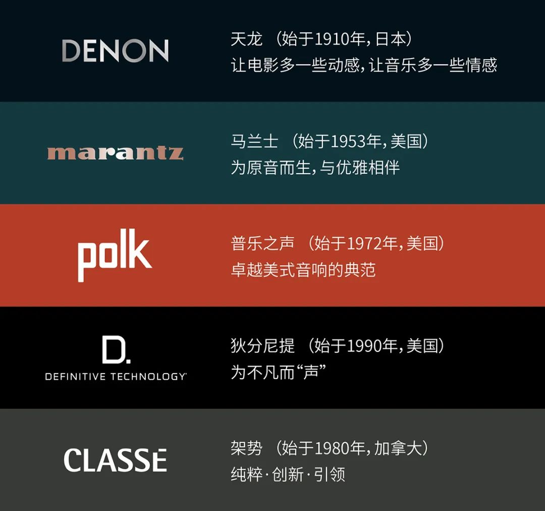 marantz娴嬭瘎,marant璇勬祴